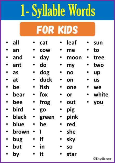 1 syllable words.